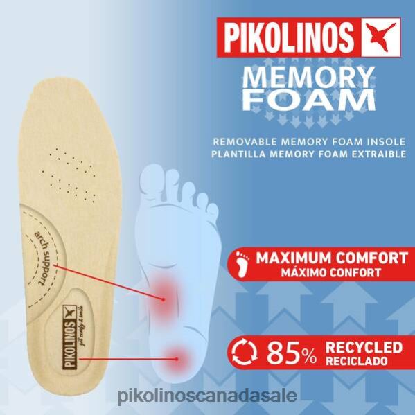 ALICANTE Loafer with sporty sole Men Espuma 4604J544 Pikolinos Footwear