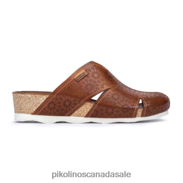 MAHON Leather clog with lightweight sole Women Brandy 4604J740 Pikolinos Footwear