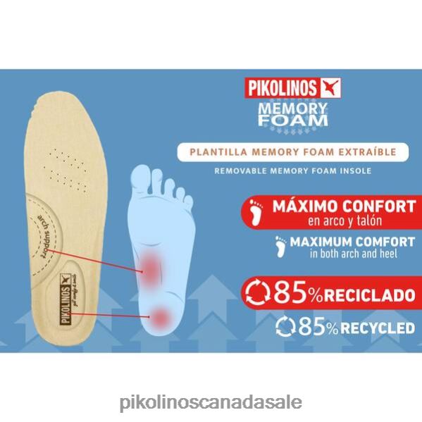 SELLA Sella sporty style sneakers Women Nata 4604J763 Pikolinos Footwear